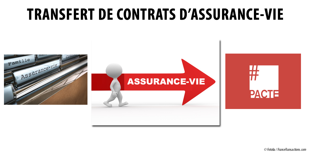Transfert de contrats d'assurance-vie : facile en théorie, très difficile en pratique Transfert de contrats d'assurance-vie : facile en théorie, très difficile en pratique