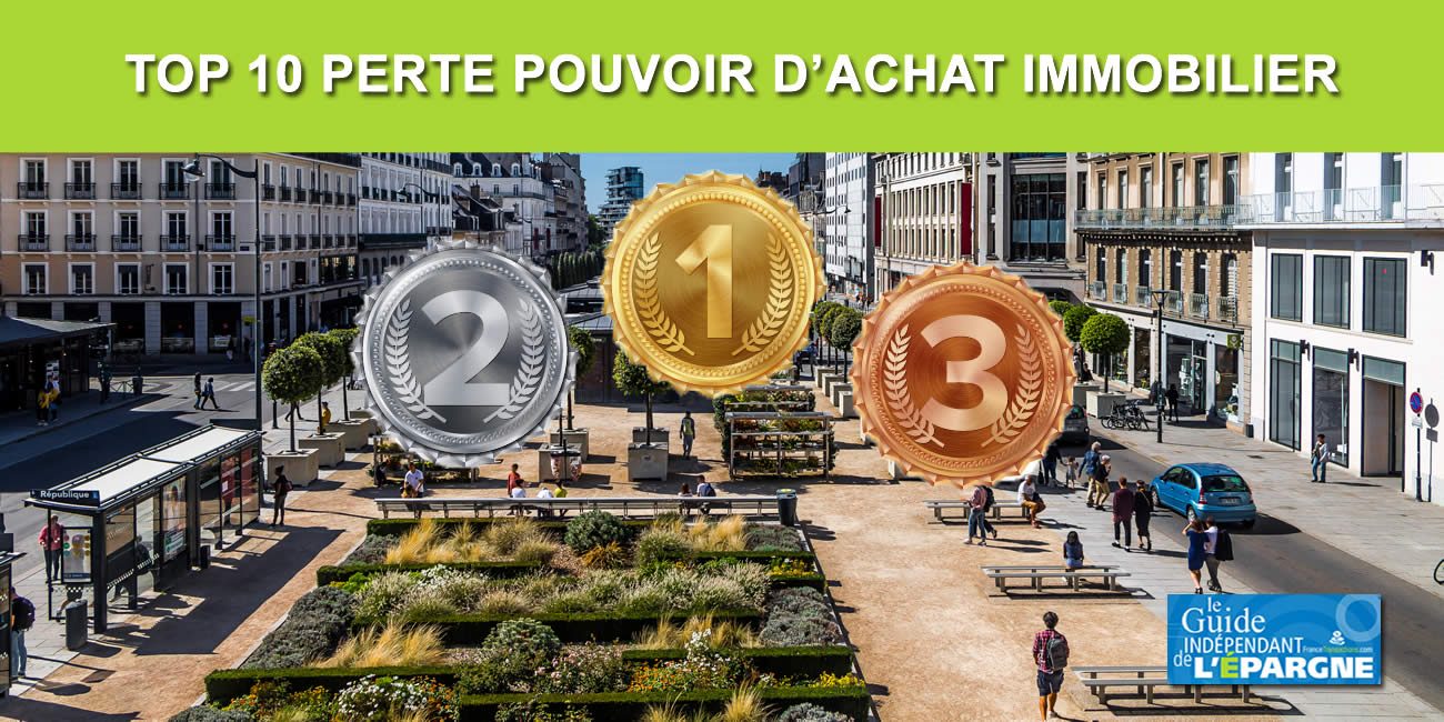 Perte de pouvoir d'achat immobilier : la liste des villes où la perte est la plus élevée Perte de pouvoir d'achat immobilier : la liste des villes où la perte est la plus élevée