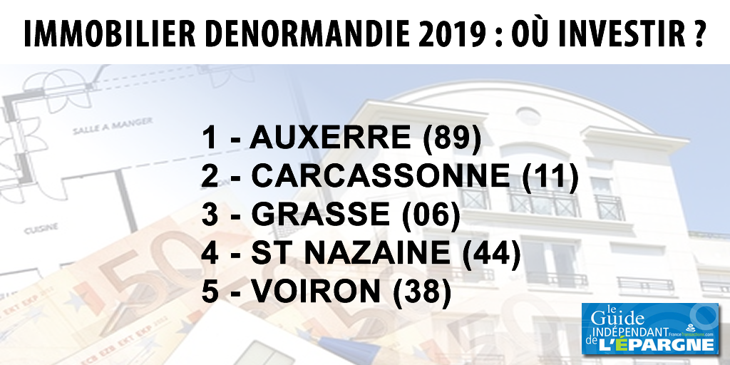 Top 5 des villes où investir dans l'mmobilier en Denormandie