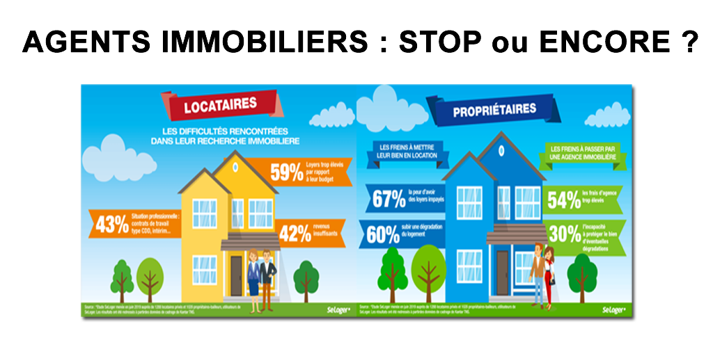Agents immobiliers : tiers de confiance reconnus, mais plus de services, avec un coût moindre, est largement souhaité par les Français