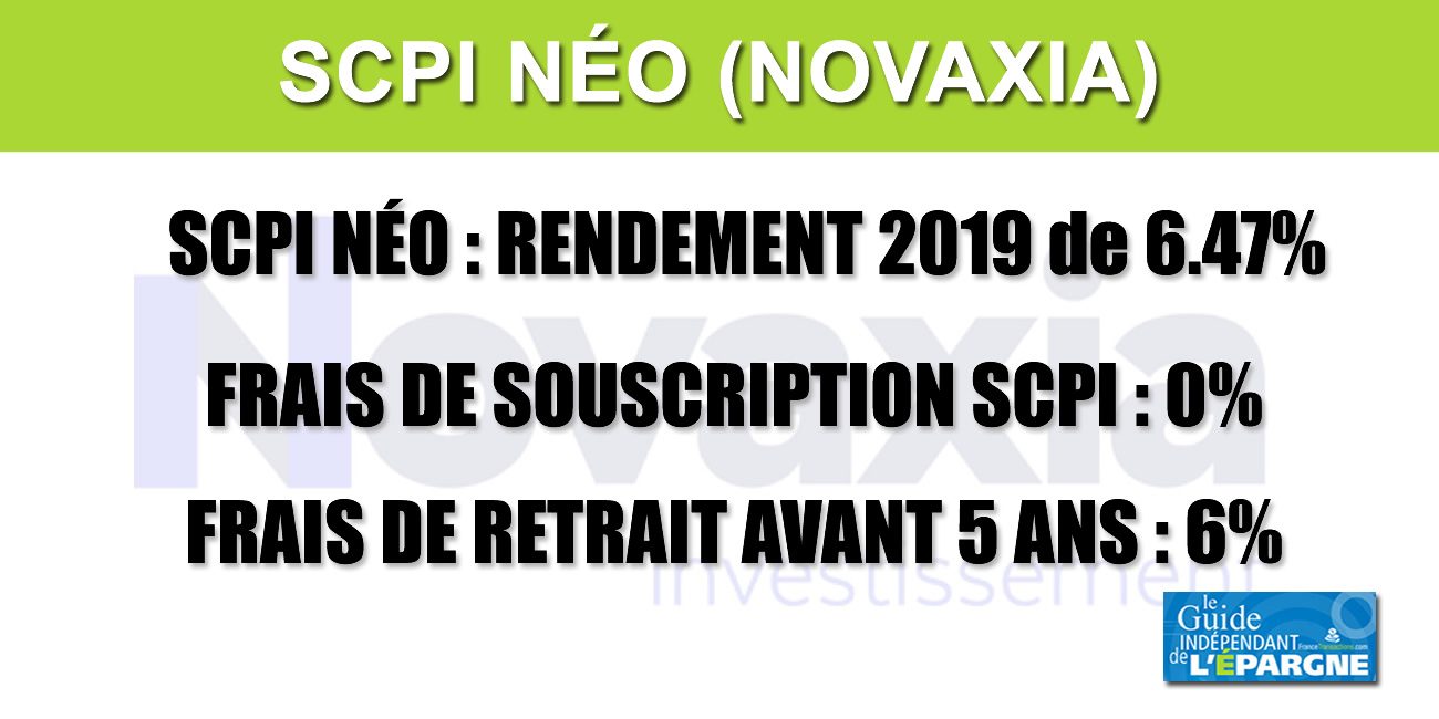SCPI NEO, sans frais de souscription, rendement de 6.47% sur 2019