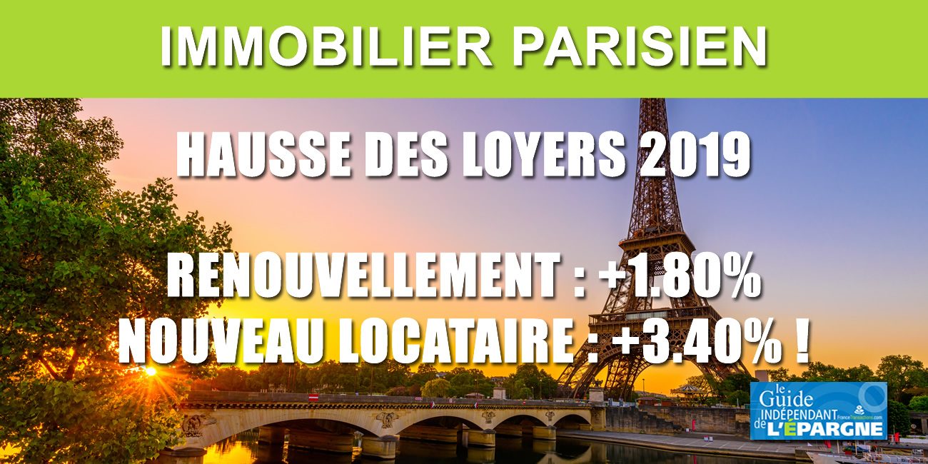 Hausse des loyers parisiens de +3.4% en 2019, le plafonnement donne peu d'effets