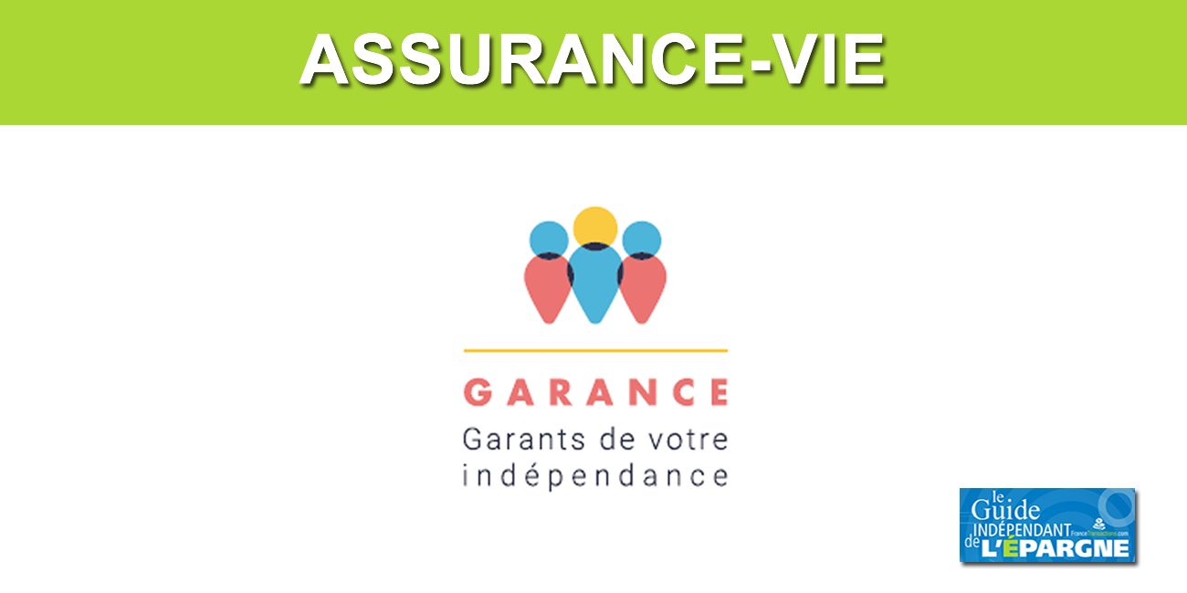 Assurance Vie : Taux du fonds euros GARANCE de 2.75% en 2020 !