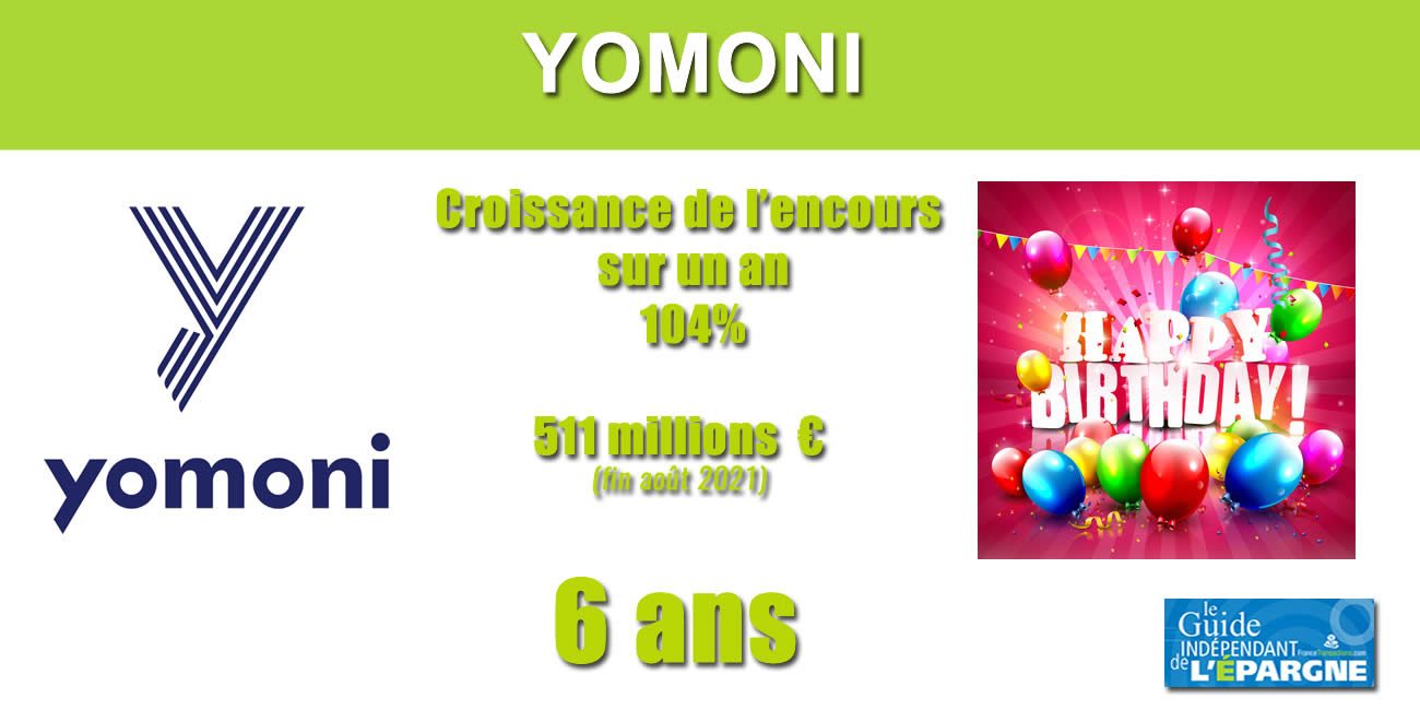 Assurance-vie : Yomoni fête ses 6 ans, une croissance 