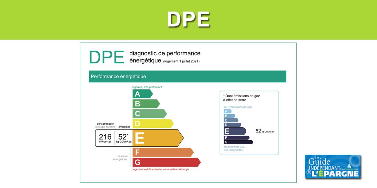 DPE : les diagnostics de performance énergétique ne sont pas fiables, jusqu'à 2 lettres d'écart selon le diagnostiqueur, d'après 60 Millions de Consommateurs
