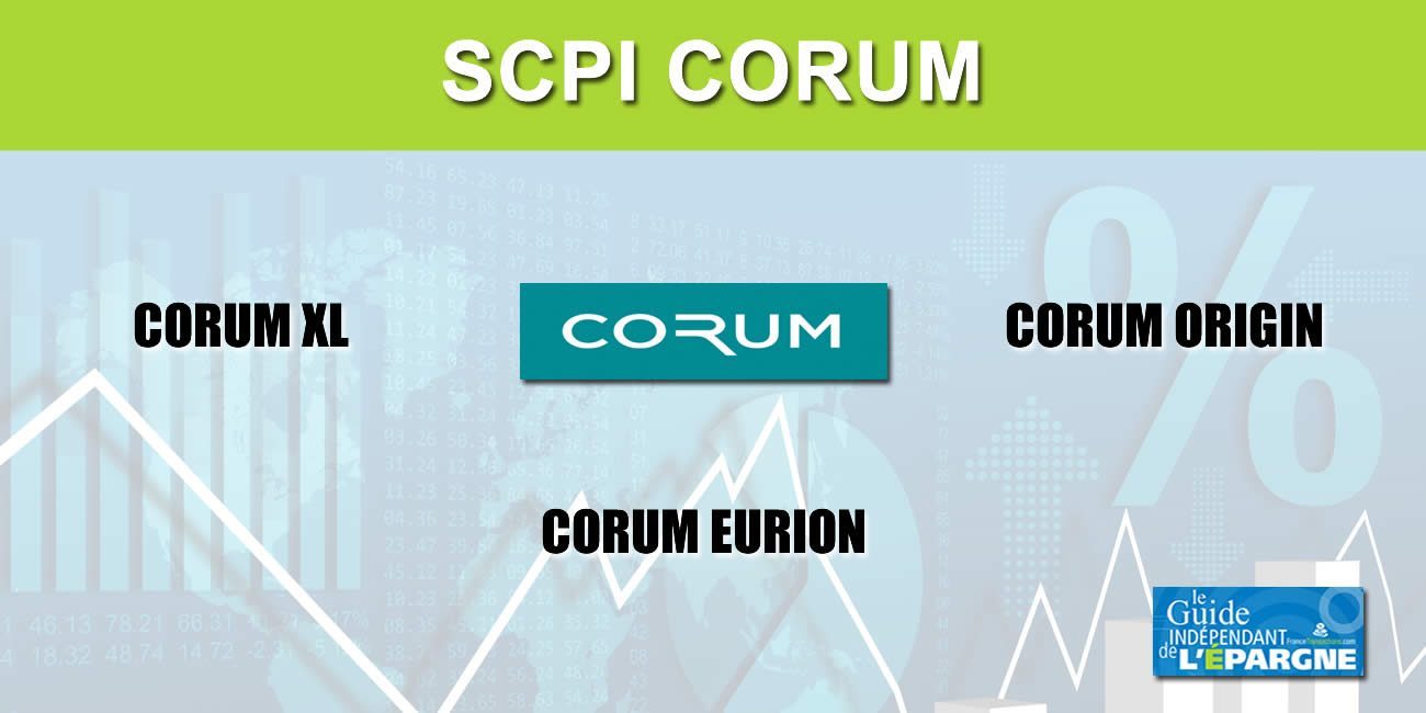 Des rendements exceptionnels pour les SCPI CORUM en 2022