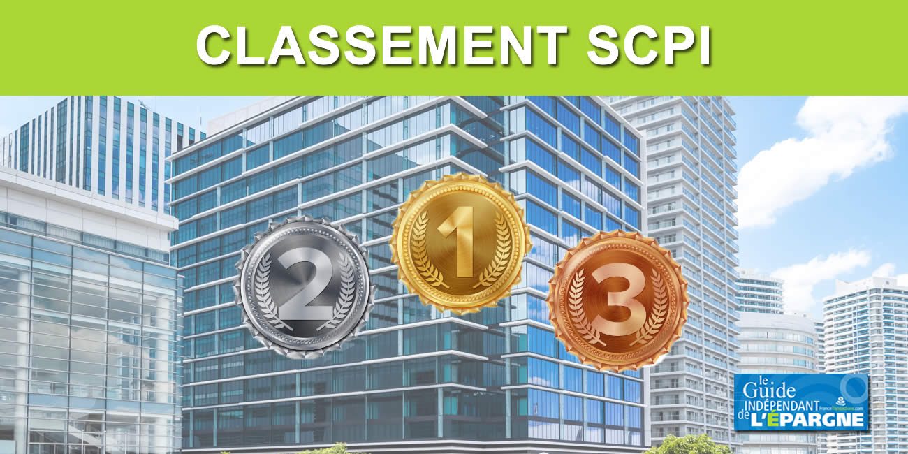 Top 10 des SCPI 