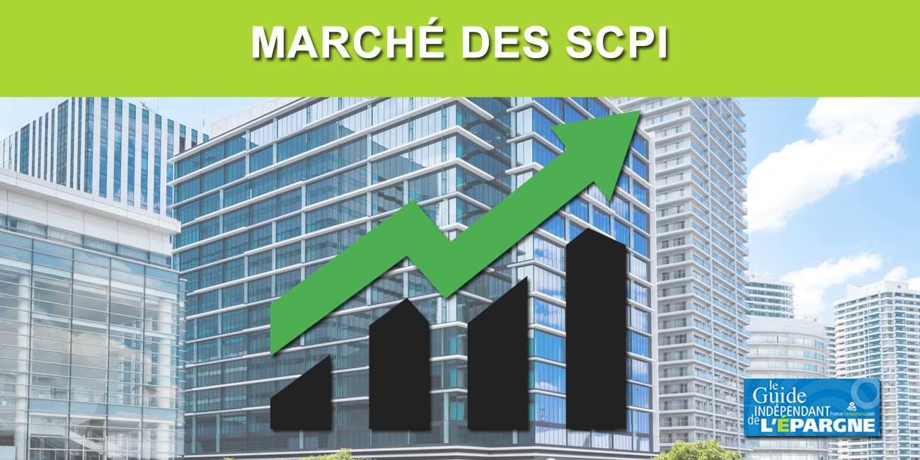 Ces SCPI publiant des objectifs de rendements de 7% et plus en 2024