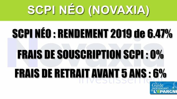 SCPI NEO, sans frais de souscription, rendement de 6.47% sur 2019