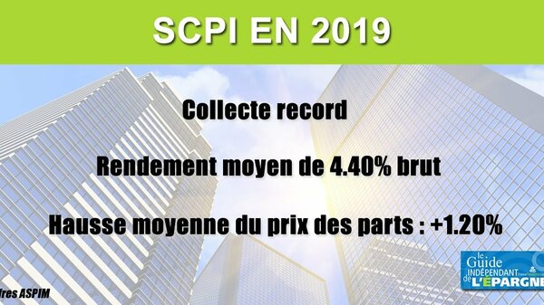 SCPI en 2019 : collecte record et performance moyenne de 4.40%