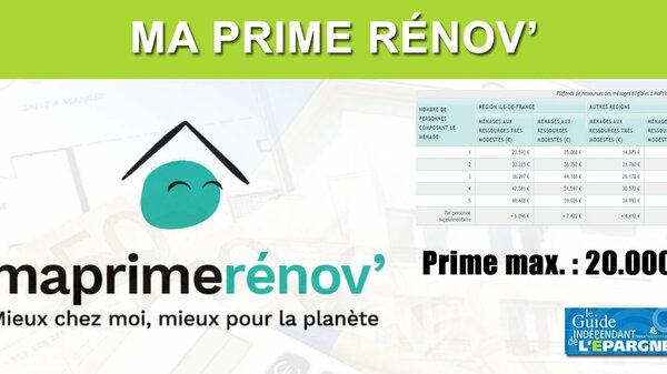  MaPrimeRénov' : l'aide financière supplémentaire de 1000 euros accessible dès ce 15 avril 2022