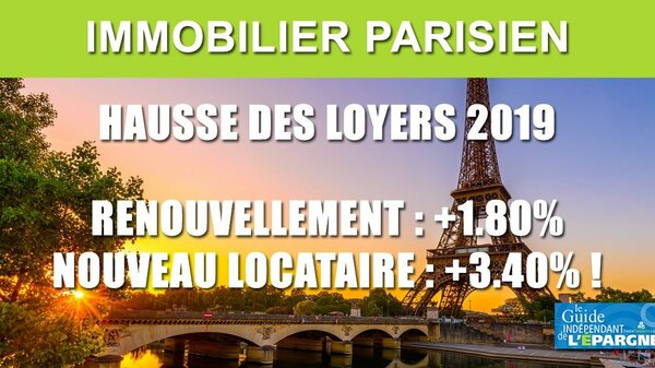 Hausse des loyers parisiens de +3.4% en 2019, le plafonnement donne peu d'effets