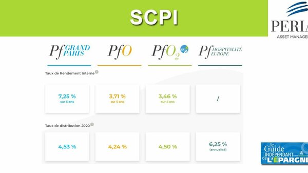 SCPI PF Grand Paris, PFO2 et la SCI PERIAL Euro Carbone : nouvelle acquisition majeure, Les portes d'Arcueil I 