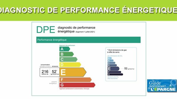 Immobilier locatif : le gel des loyers des logements énergivores (DPE classés F et G) est entré en vigueur ce mercredi 24 août 2022