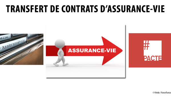 Transfert de contrats d'assurance-vie : facile en théorie, très difficile en pratique