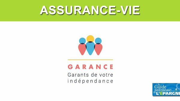 Assurance Vie : Taux du fonds euros GARANCE de 2.75% en 2020 !